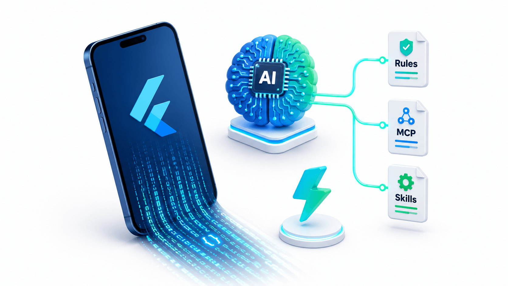 AI-powered Flutter development showing code generation, MCP tools and automated workflows